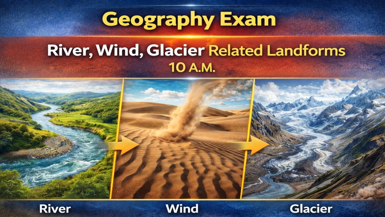 मुख्य परीक्षा भूगोल के लिए बेहद महत्वपूर्ण टॉपिक — River, Wind & Glacier Related Landforms 🌍10 A.M.