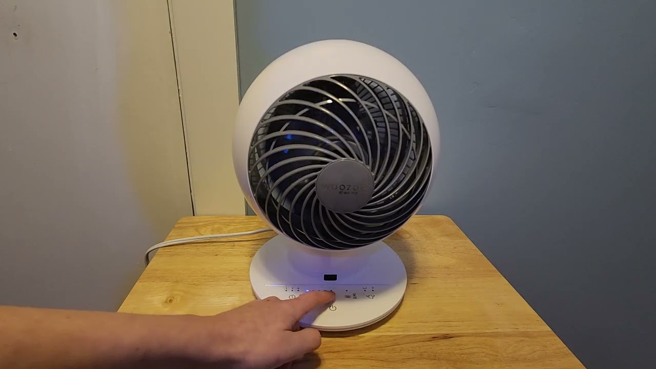 Reviewing this woo zoo desk fan