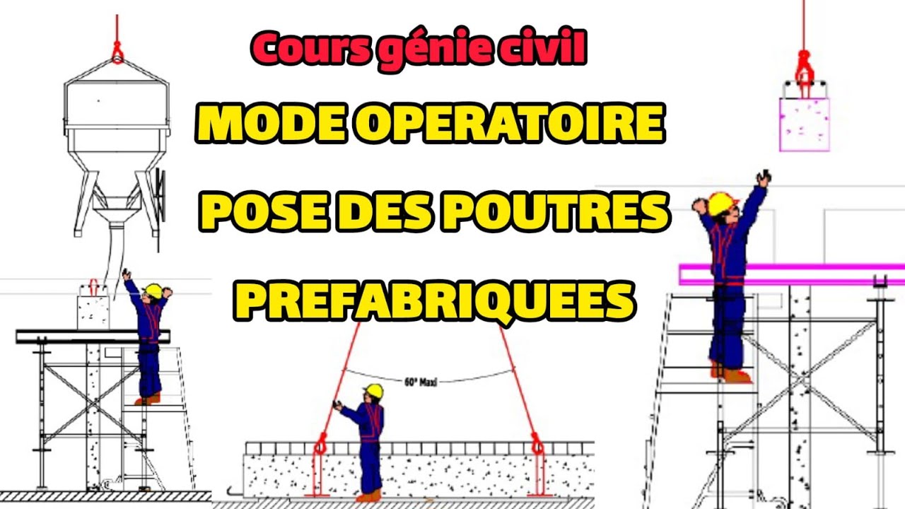 mode opératoire pose des poutres préfabriquées