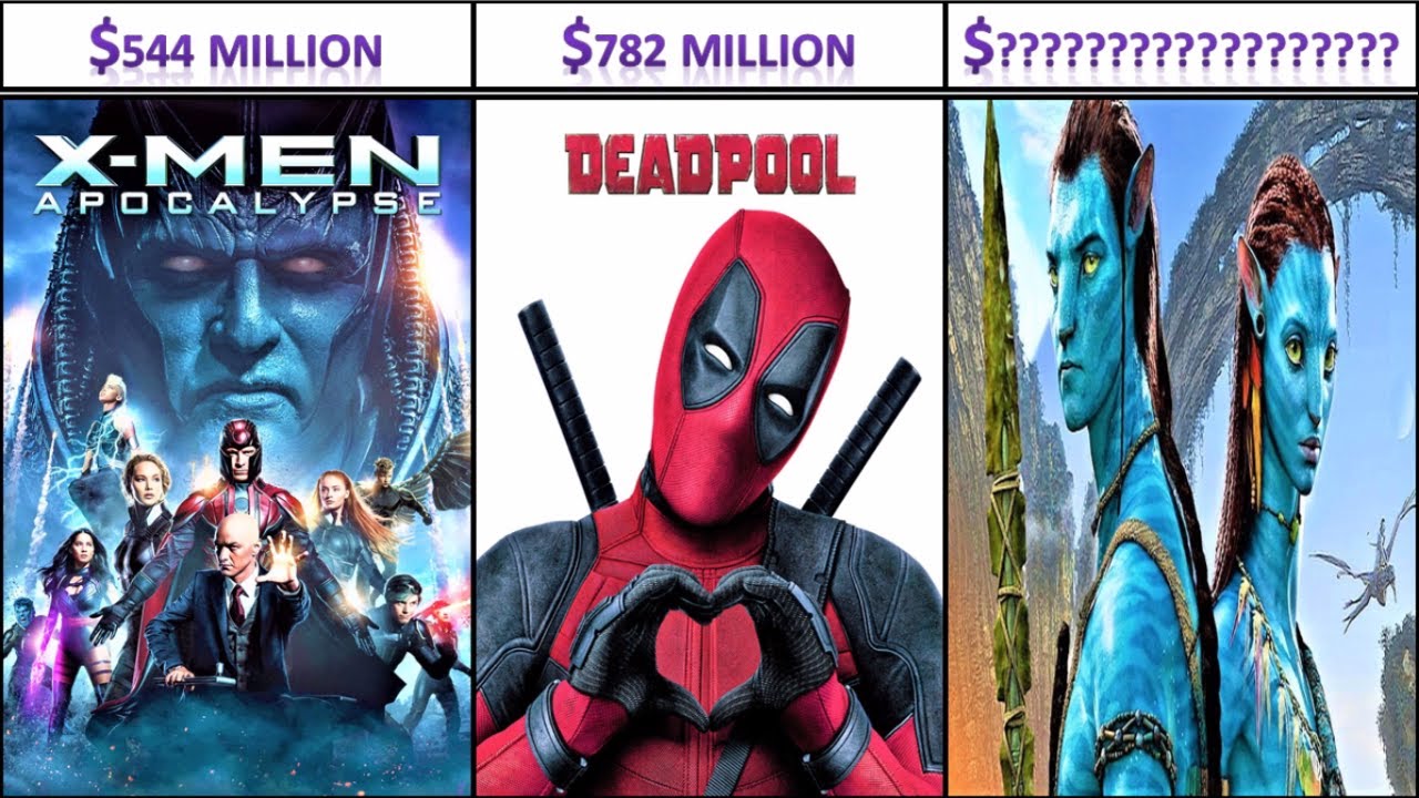 (20th Century Fox Studio) Top 50 high grossing movies of all time.