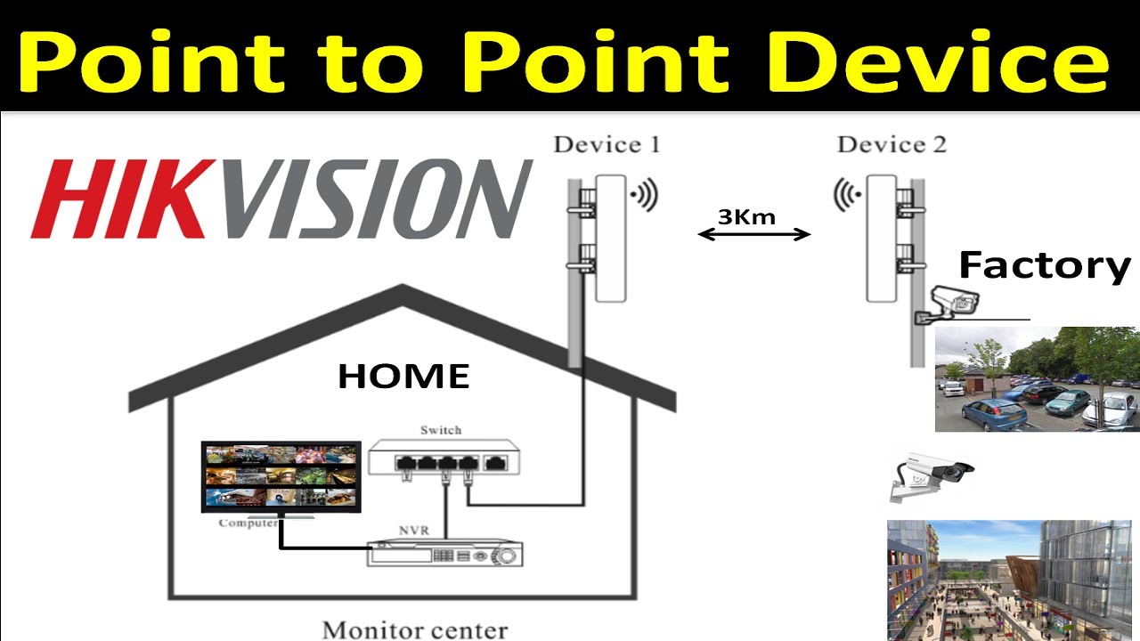 How to view camera wirelessly  (Upto 3KM) | DS-3WF01C-2N/O | Hikvision Point-to-Point Device