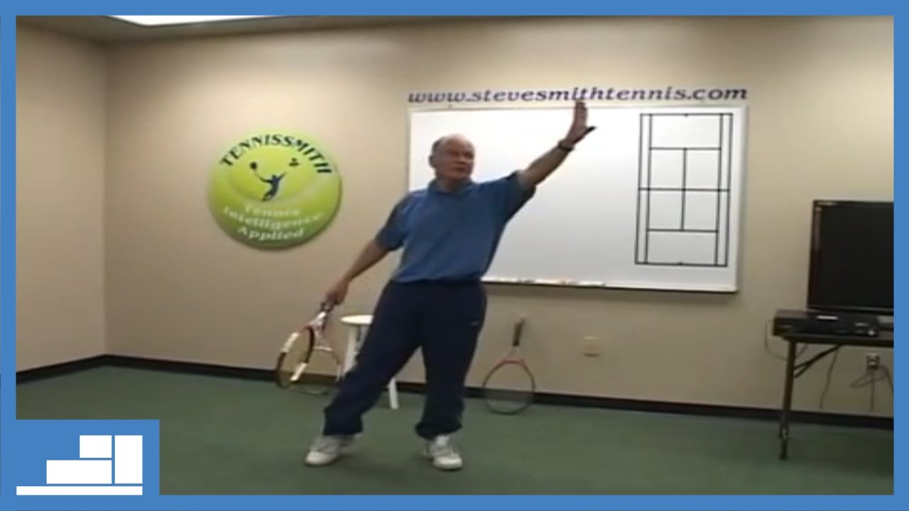 096 Serve Demonstration in Classroom
