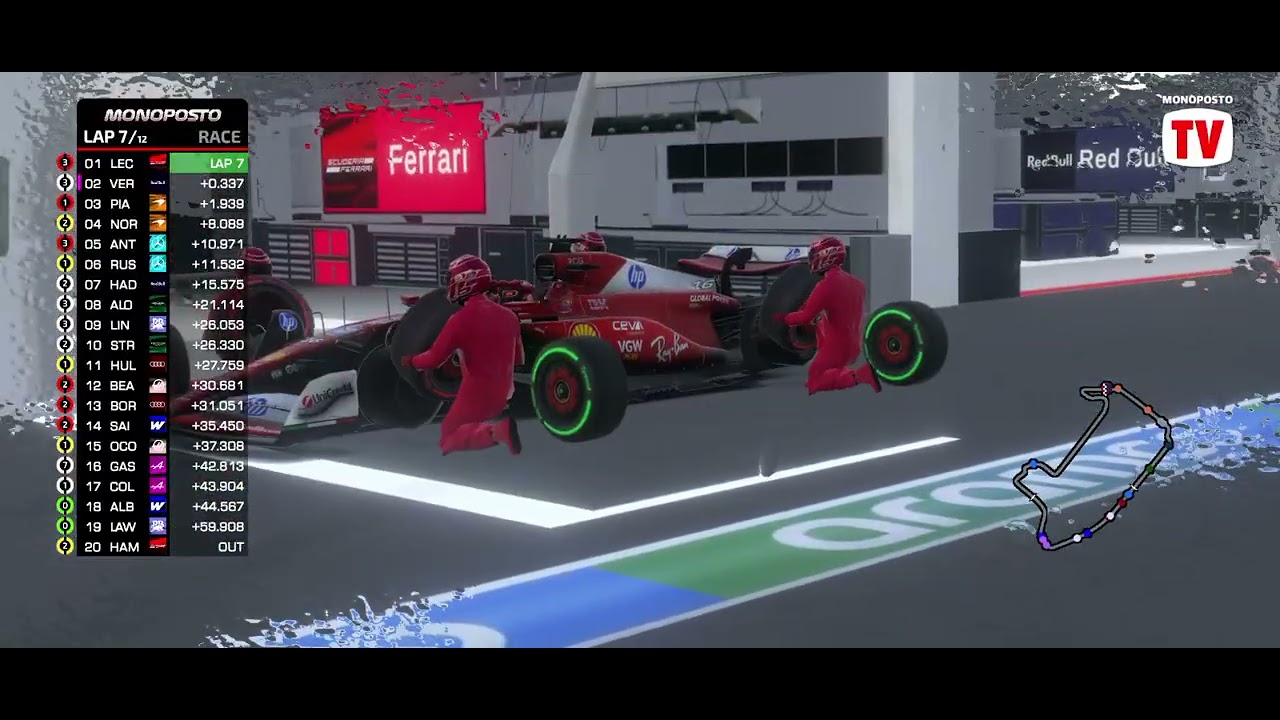 F1 monoposto Las Vegas Grand Prix. Round 22