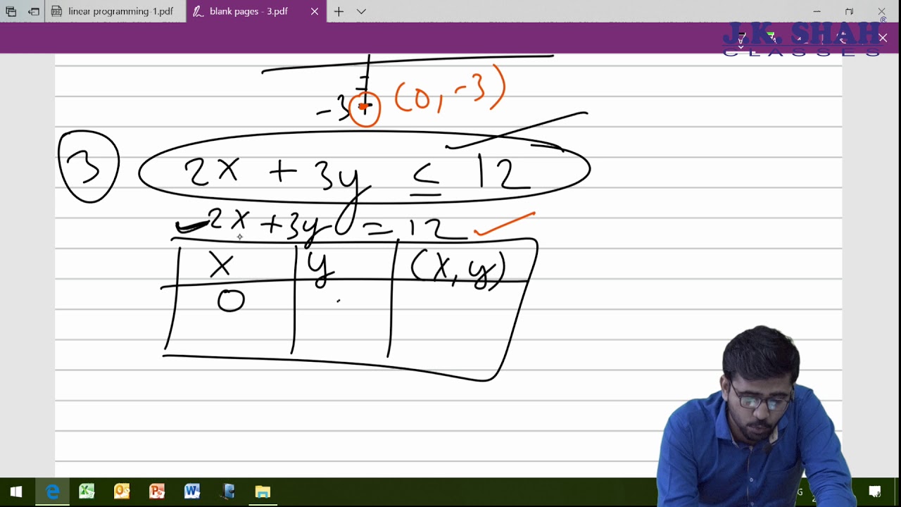 F Y B COM - Maths & Statistics- Linear Programming