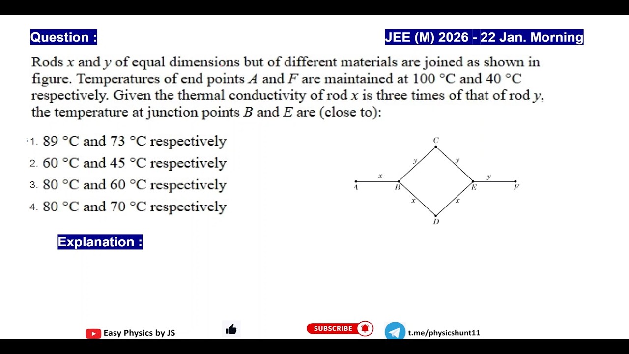 Heat Conduction Conceptual Problem  I PYQ I JEE(M) 2026 (22 Jan Mor.)