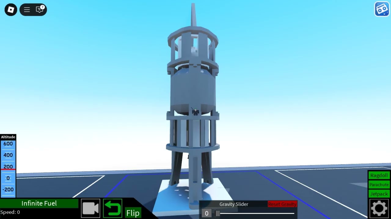 fedelcode model 20 siren (alert & attack needs