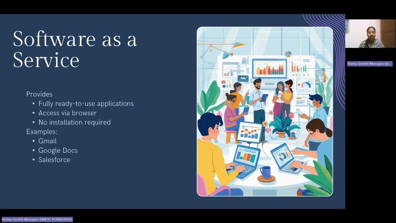 AI as a Service - Cloud computing Presentation