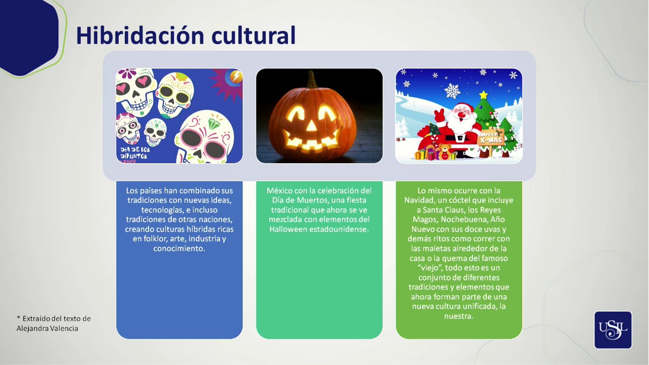 2 Comunicaci&oacute;n Intercultural - Multi/Pluricultural, subalterno, hibridaci&oacute;n cultural