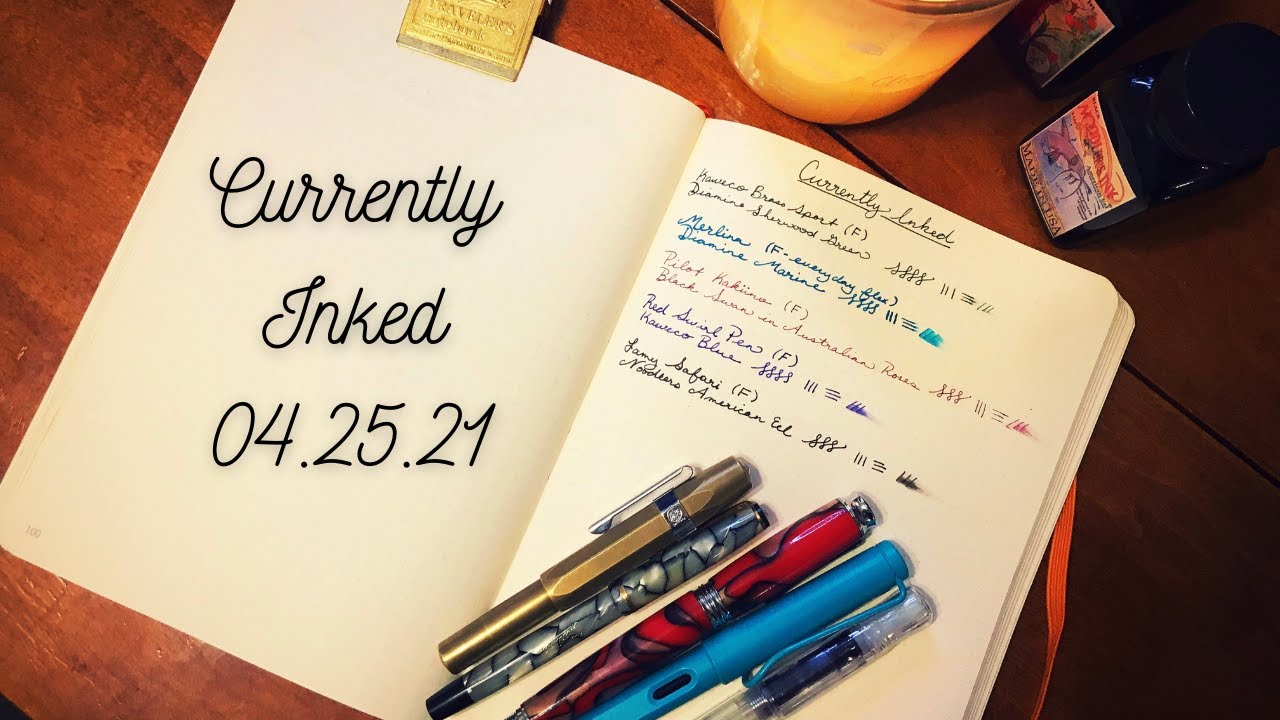 Currently Inked 04.25.21