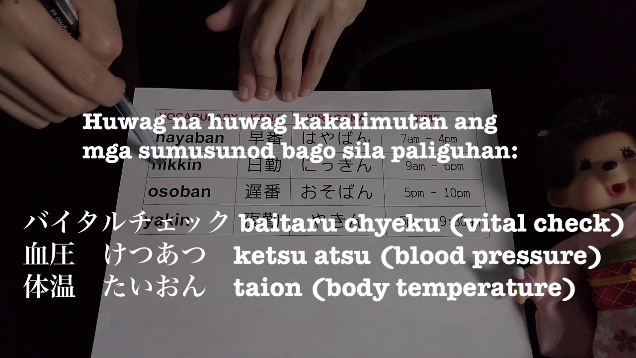 KAIGO VOCABULARY🇯🇵|Caregiver Sa Japan4