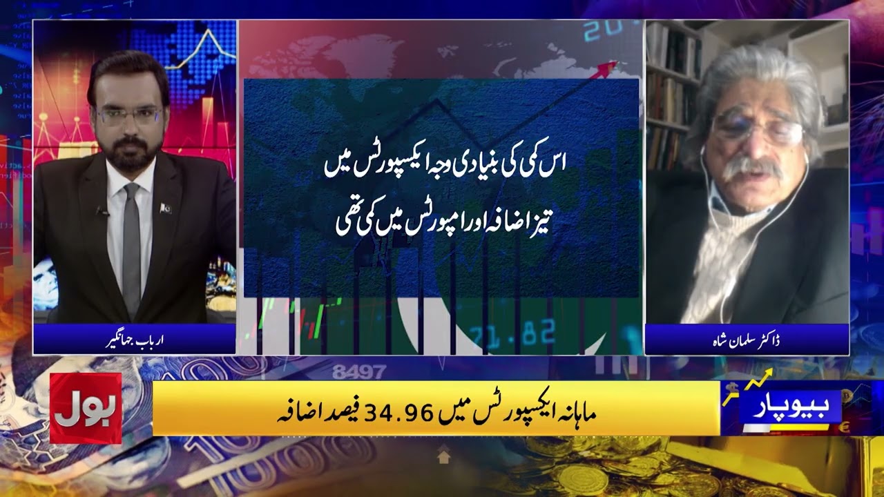 Trade Deficit Declines | Record-Breaking Exports in January 2026