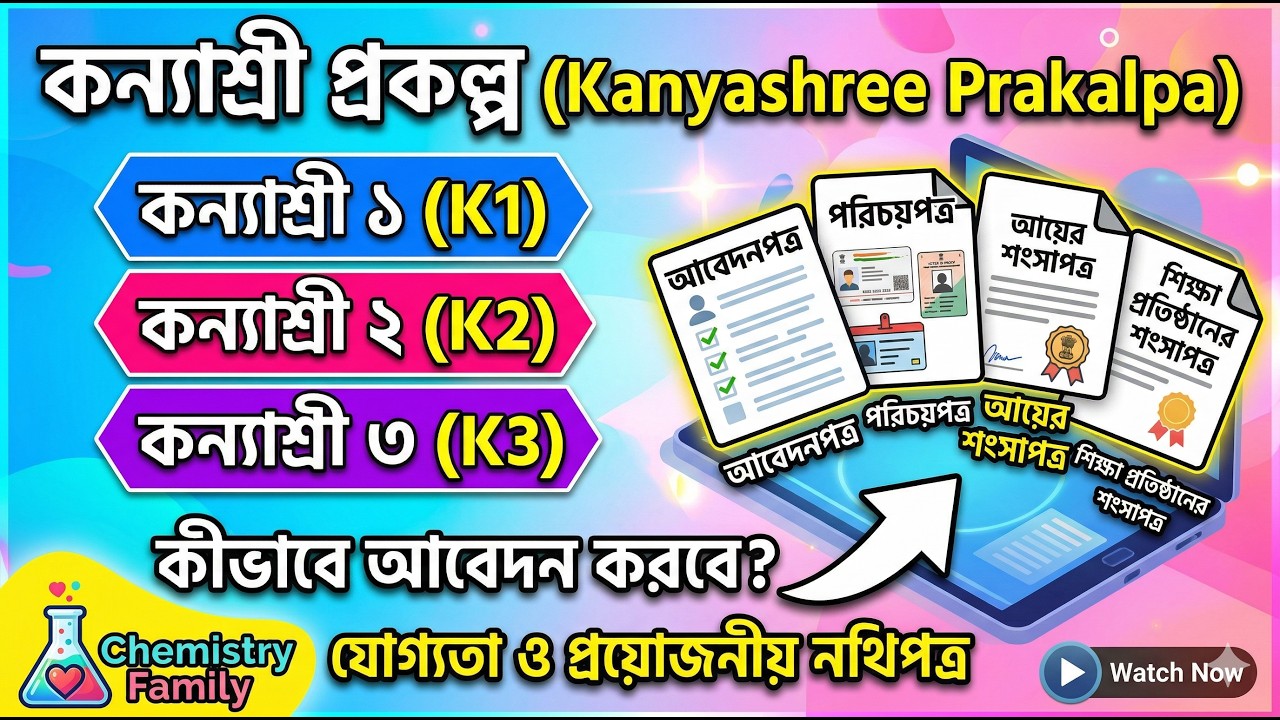 Kanyashree K1 K2 K3 Prakalpa | Scheme | Application, Eligibility, Benefit in Details