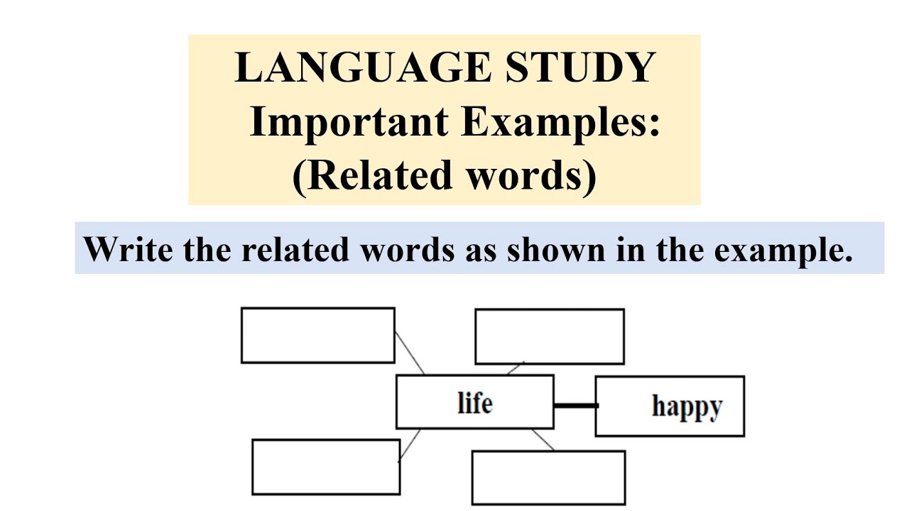Write Related Words LANGUAGE STUDY | IMPORTANT FOR 10TH BOARD EXAM 2026