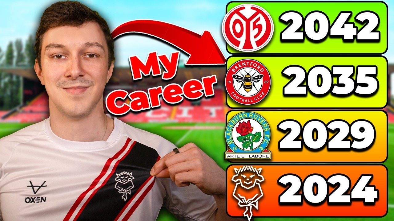 I Created My Own Player in Football Manager