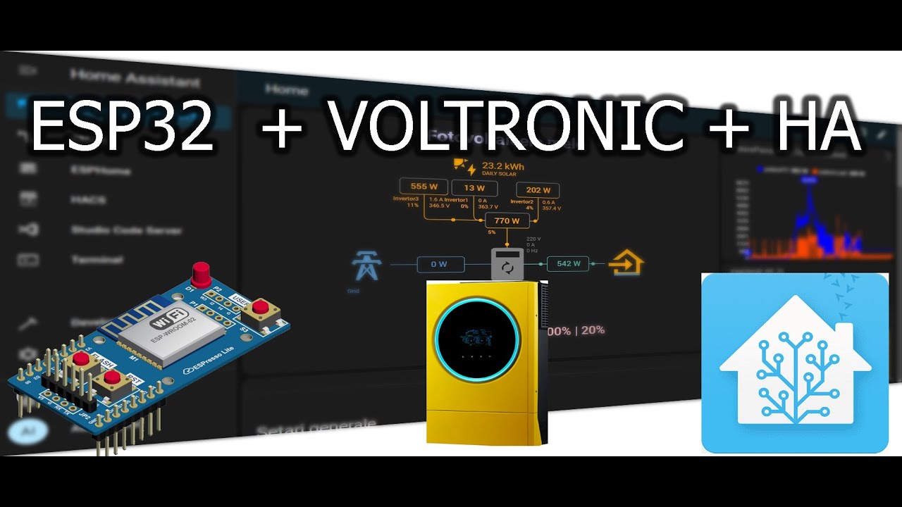 Monitorizare sistem fotovoltaic Voltronic cu ESP32 si HomeAssistant