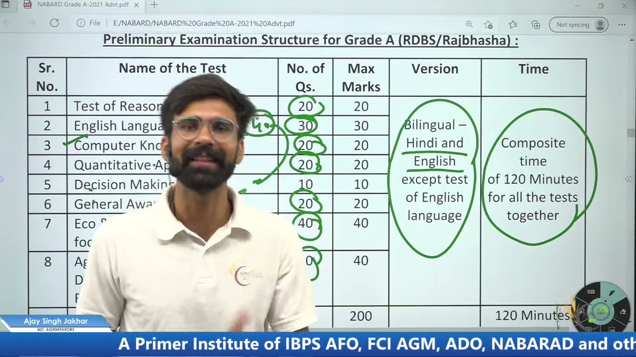 Winning Strategy To Crack NABARD Grade A 2021 Examination | NABARD Grade A Recruitment 2021