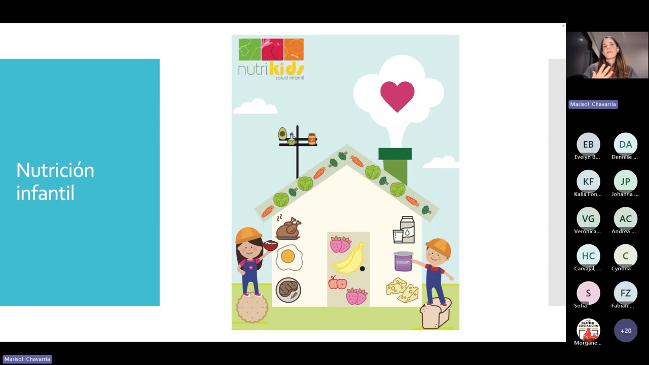 Escuela de Padres -  Charla nutrición con Marisol Chavarría
