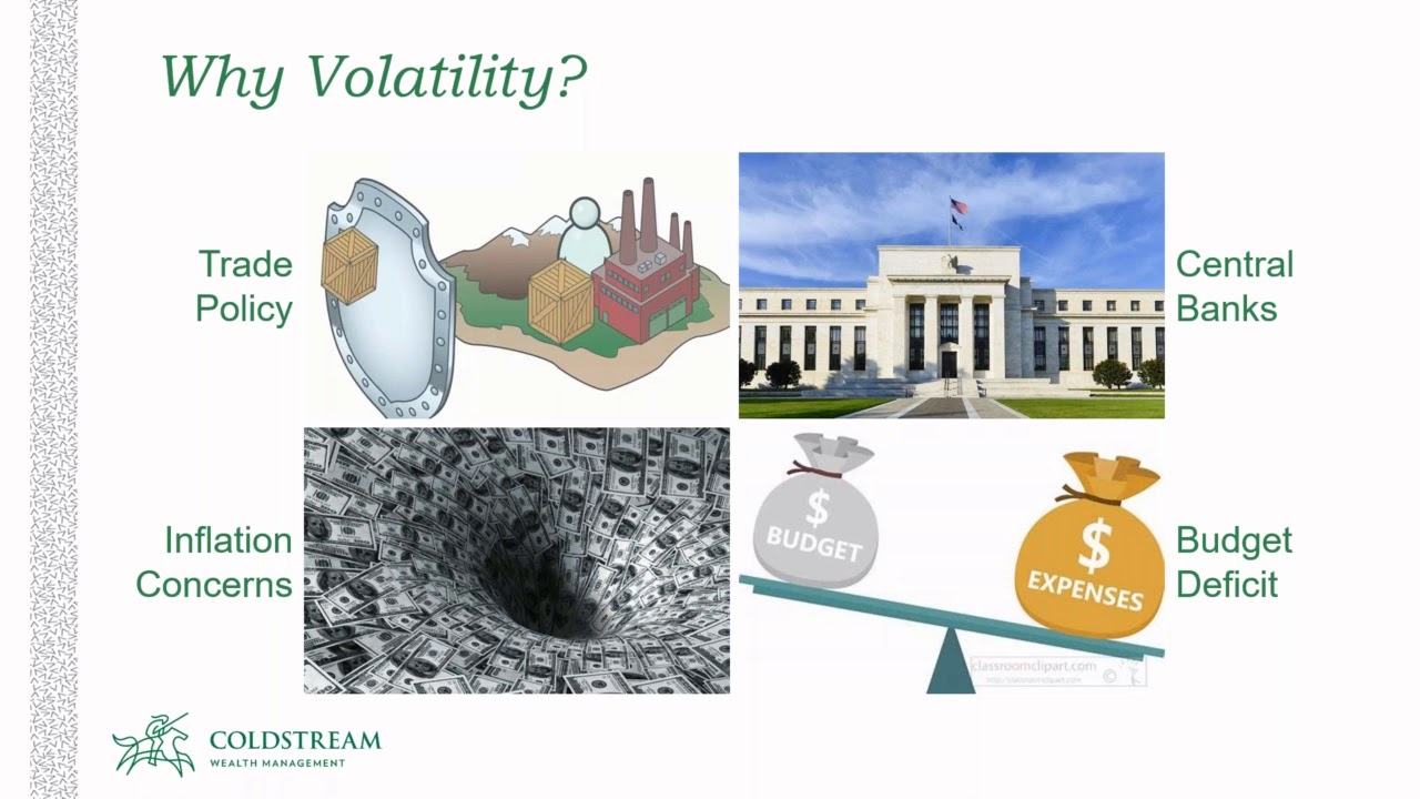 ISG Q1 2018 Quarterly Review Market Recap & Tariffs