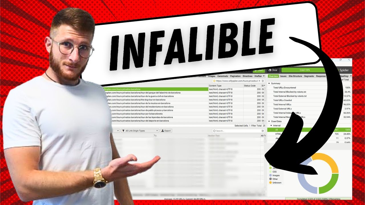 👉 INTERLINKING para SEO ✅ 4 Estrategias PODEROSAS 🎖️