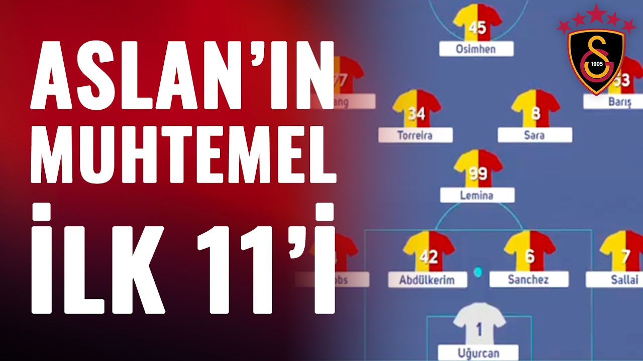 Galatasaray'ın Juventus Karşısındaki Muhtemel İlk 11'i Belli Oldu!