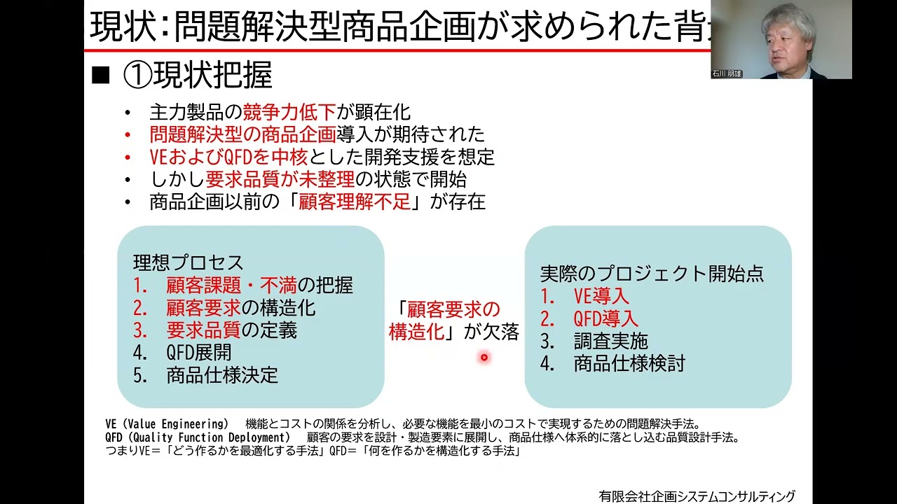 問題解決型商品が機能しなかった理由とは？QFD・VEが活きない構造的要因と本来のプロセス