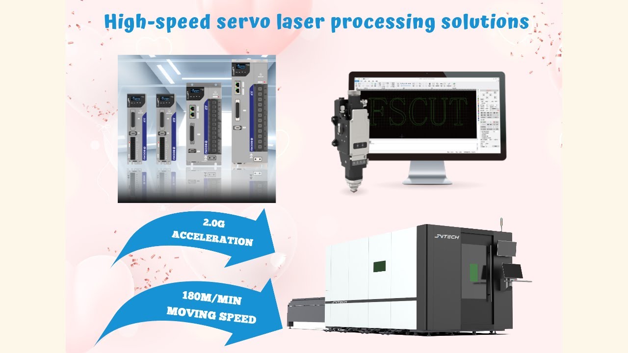 Do you really understand high-speed fiber laser cutting machines?