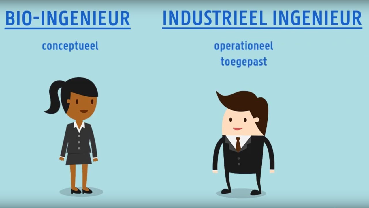 Het verschil tussen bio-ingenieur, burgerlijk ingenieur en industrieel ingenieur