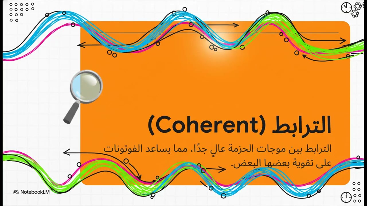 الليزر  ما هو وكيف يعمل؟