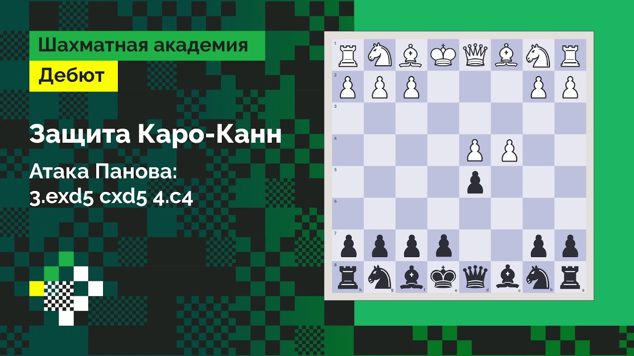 Защита Каро-Канн #10: Атака Панова - система 3.exd5 cxd5 4.c4 // Дебют