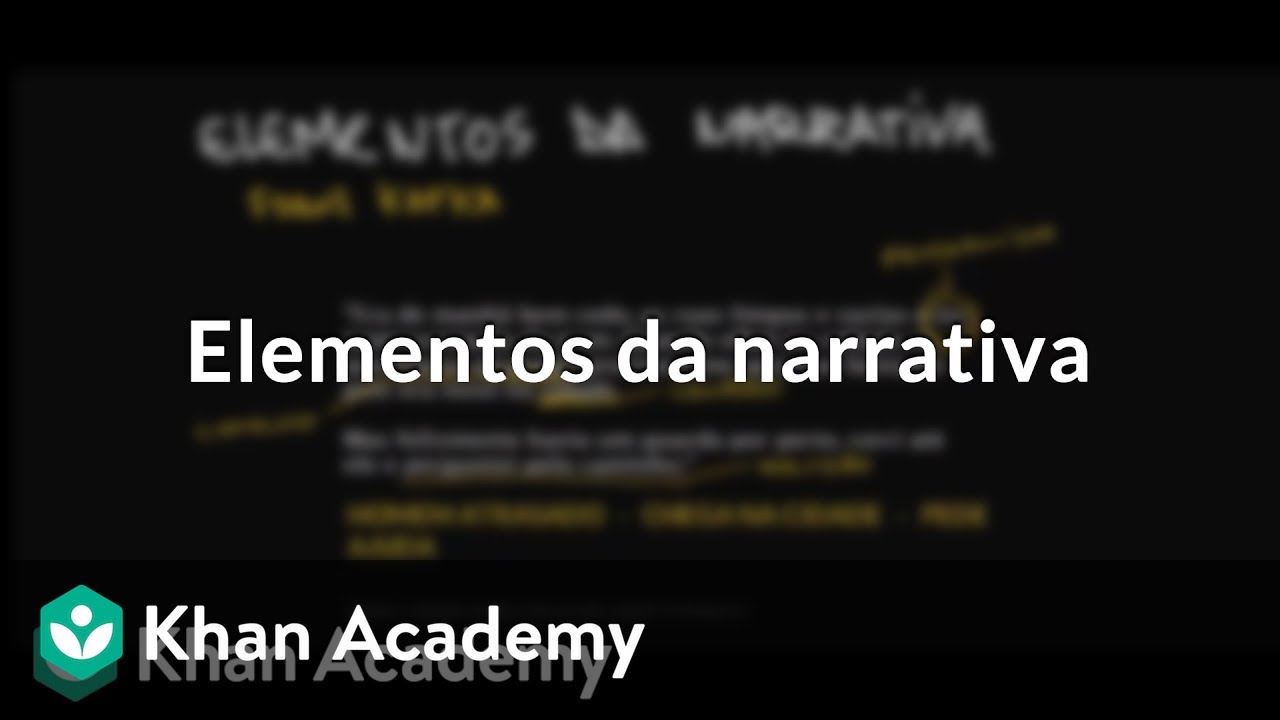 Elementos da narrativa