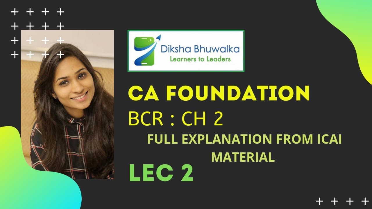 CA Foundation | BCR | Chapter 2: Sentence Types and Direct-Indirect, Active-Passive Speech | Lec 2