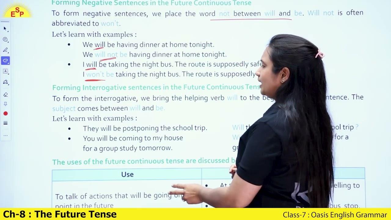 Ch 8 The Future Tense
