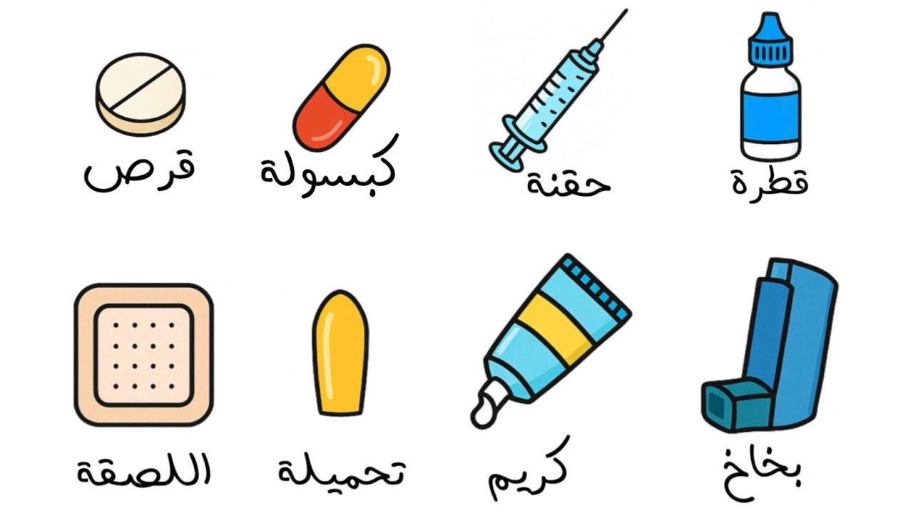 شرح كل أشكال الأدوية بطريقة ممتعة في 6 دقائق!