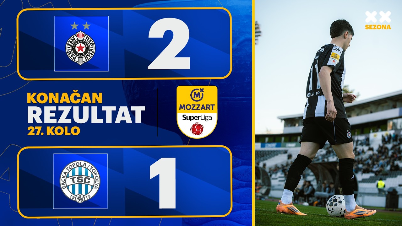 MBSLS 2025/26 - 27.Kolo: PARTIZAN – TSC 2:1 (2:1)