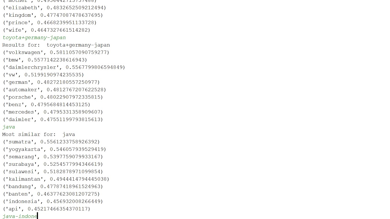 Glove Word Embeddings Demo
