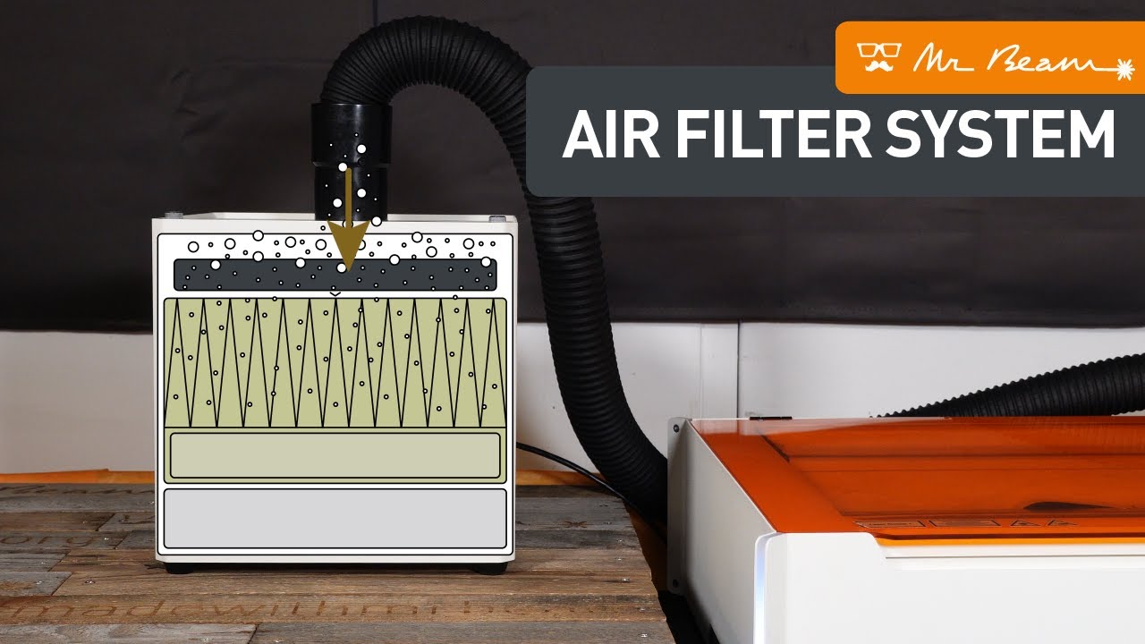 Warum ist das Air Filter System so wichtig? - Mr Beam Kurz Erklärt