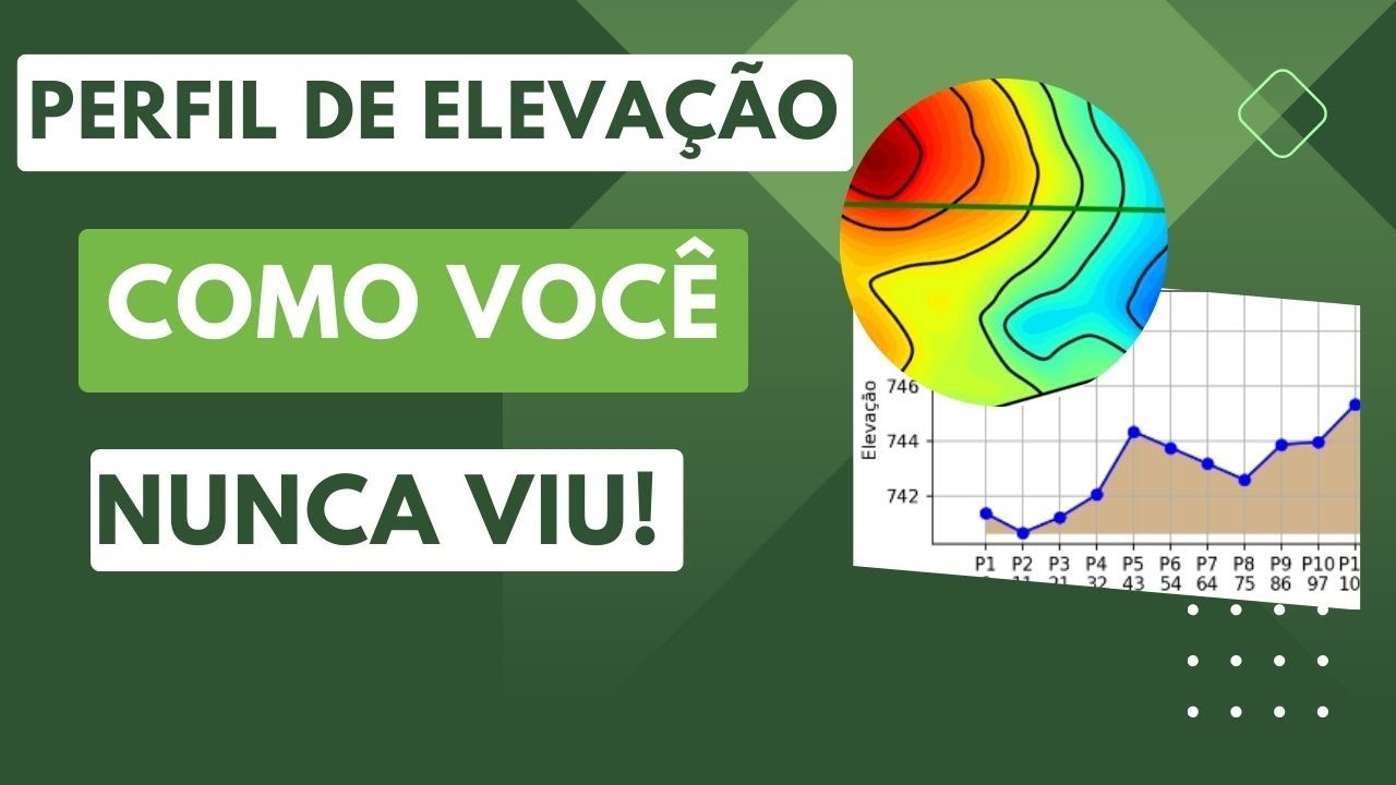 Perfil de Elevação como você nunca viu!
