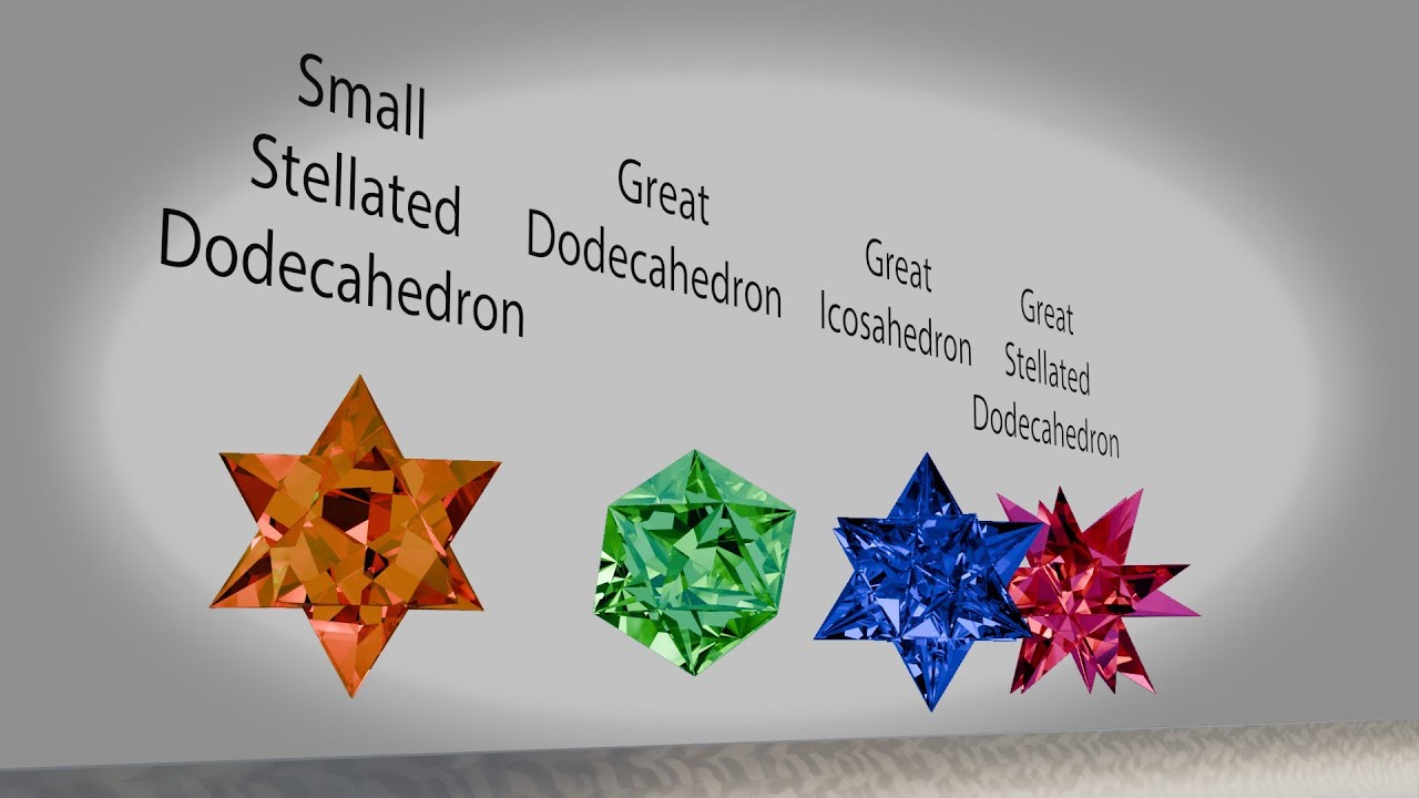 Star Polyhedra: Which is the fastest? | Physics Simulation