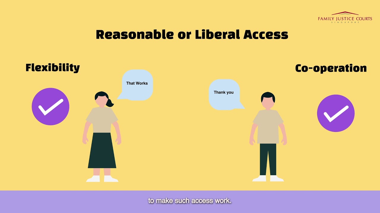Access Orders in Singapore
