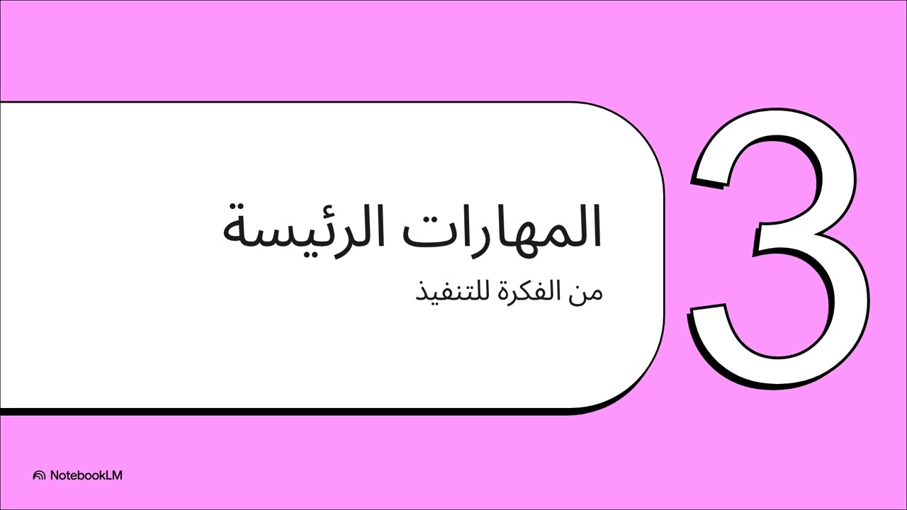 الوحدة الثالثة: الشخصية الريادية 