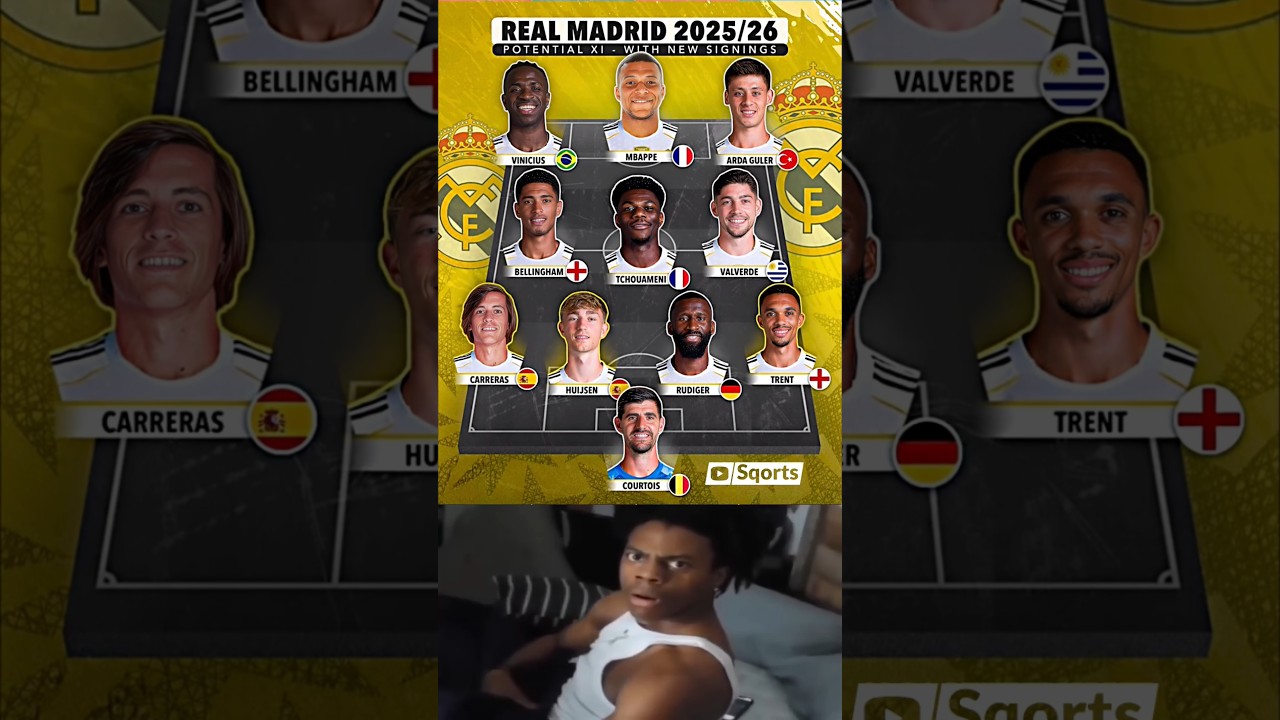 Real Madrid&rsquo;s INSANE 2025/26 Lineup with New Signings! 🔥