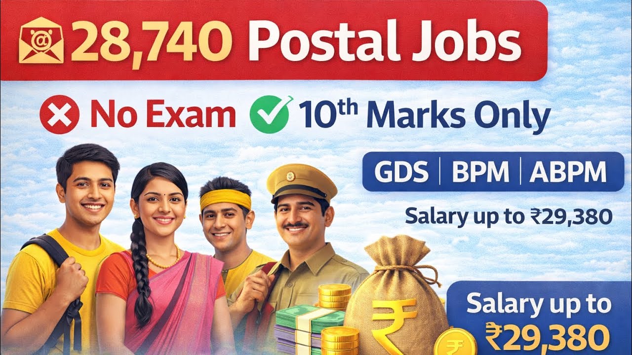  Postal Department Jobs 2026 | No Exam | 10th Marks Only | GDS BPM ABPM
