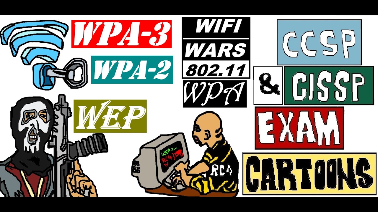 CISSP Cyber WIFI-WARS (WEP WPA1 WPA-2 WPA-3) TKIP, AES-CCMP, AES-GCM SAE) #cissp #wifisecurity #ccsp