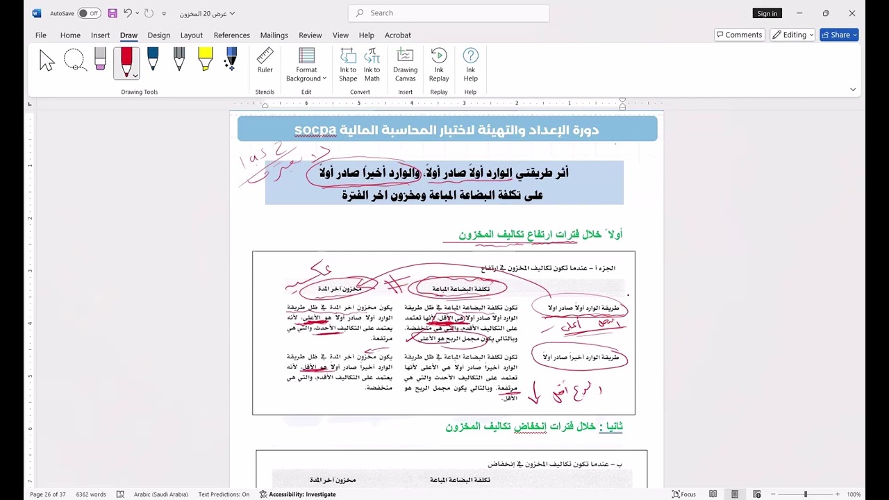 سؤال المخزون المتوقع في اختبارات الشهادات المهنية  ، اختبارات المحاسبين القانونيين ، socpa