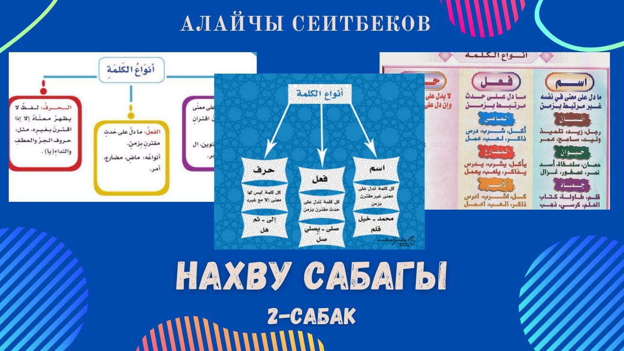 Нахву, 2-сабак