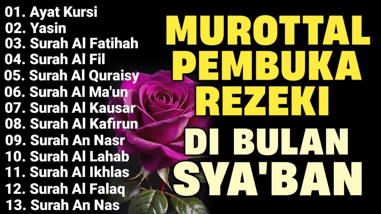 MUROTTAL PEMBUKA REZEKI | INSYAALLAH REZEKI DATANG BERTUBI-TUBI, HAJAT TERKABUL DENGAN CEPAT