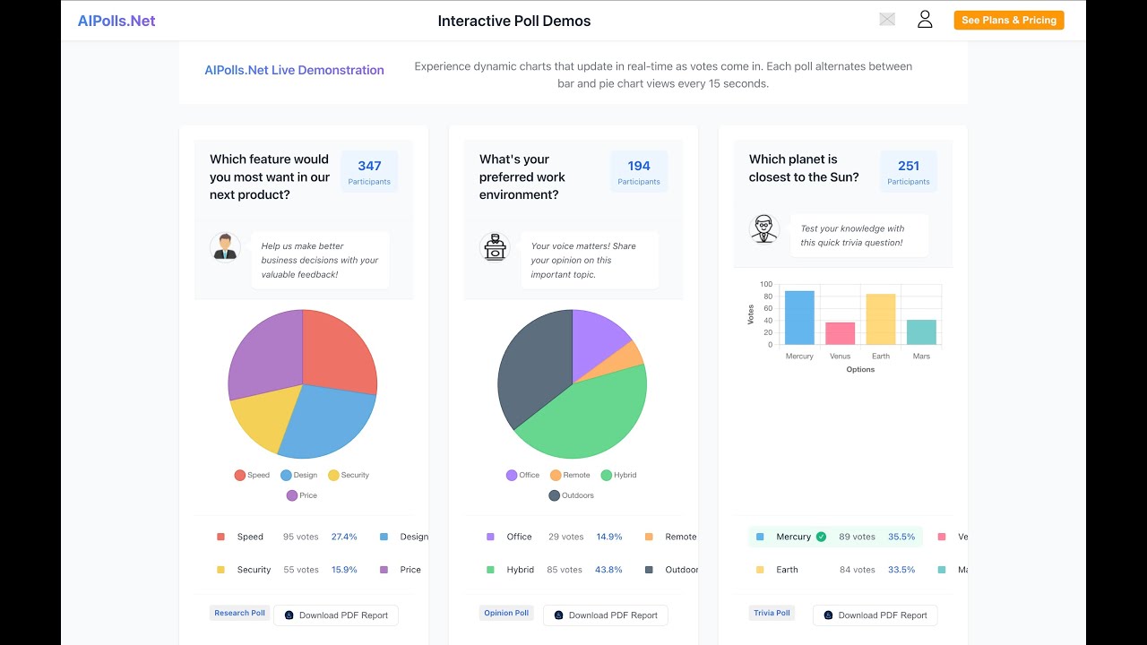 AIPolls.Net redefines traditional trivia by turning it into a powerful validation tool.
