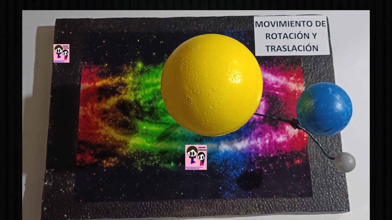 Maqueta de traslación y rotación, fácil y rápido, DIY.