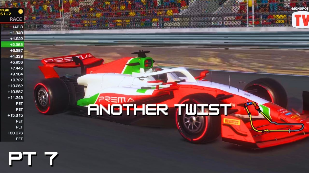 ANOTHER TWIST Monoposto Career F2 Pt 7