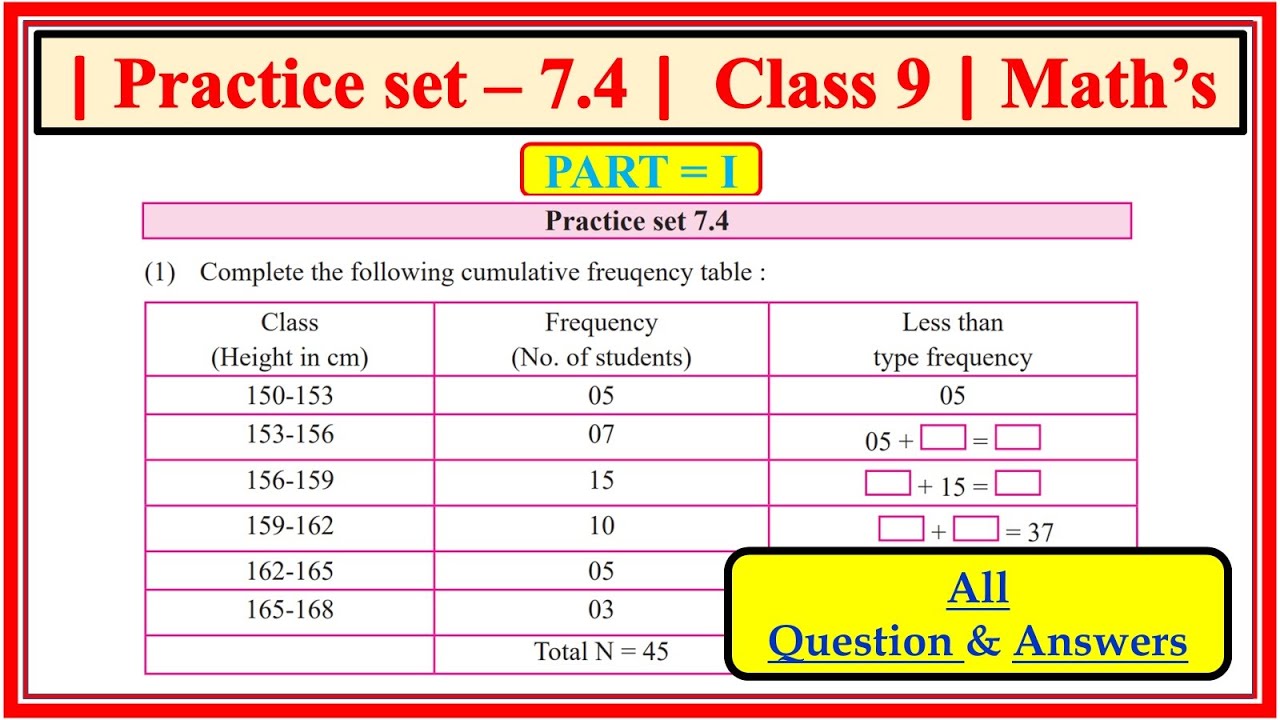 Practice set 7.4 class 9 maths part 1 | Chapter 7 Statistics| Maharashtra state board #class9th